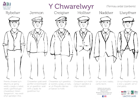 Y Chwarelwyr thumbnail