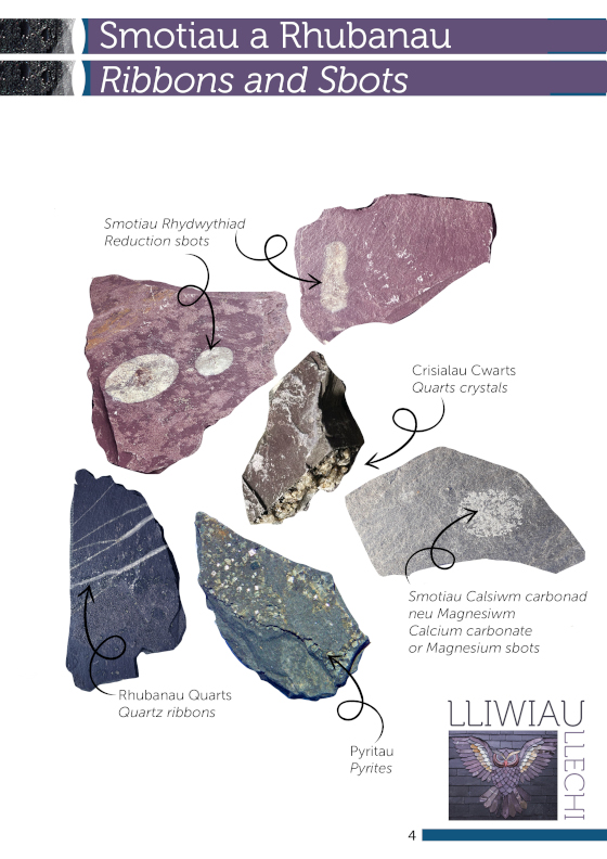 Example from the resource pack